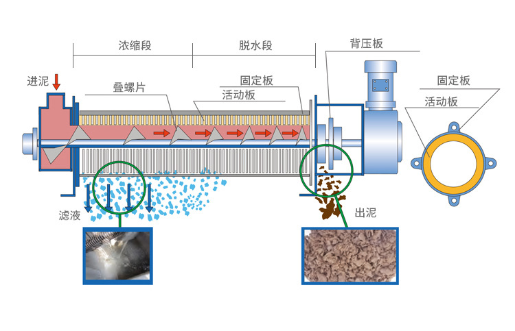 疊羅機示意圖2.jpg