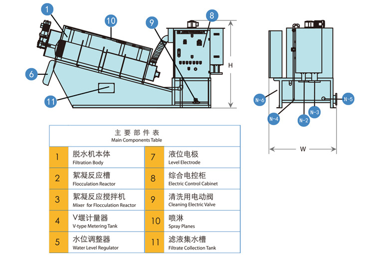 疊羅機示意圖1.jpg